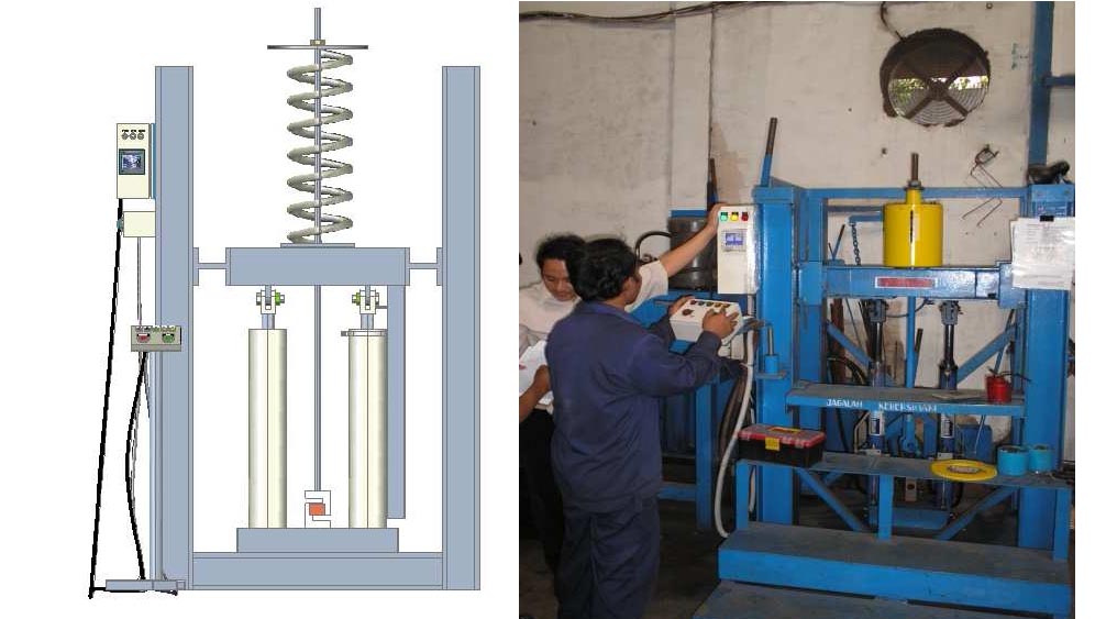 Upgrade_testing_equipment_dg_MPDI4.jpg