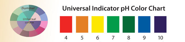 Universal Color