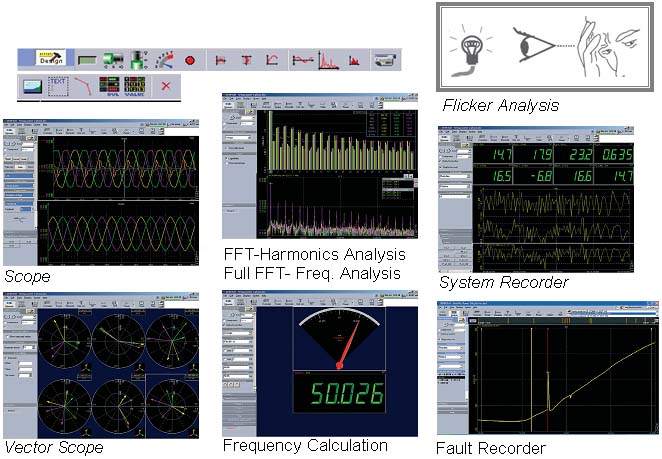 power network analyzer